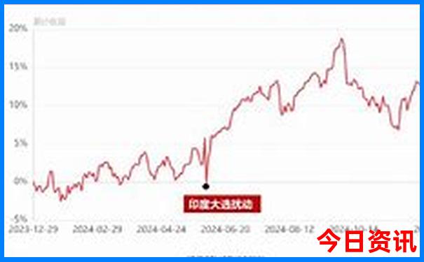 经验分享2025全年资料最新爆料免费经验分享大全查询-2025正版资料免费大全资料